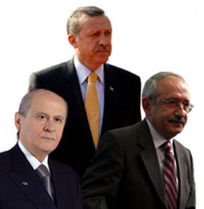 bugün seçim olsa -  akp - chp - mhp - bdp