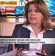 Ankara-Åžam Hattı’nda yeni dönem