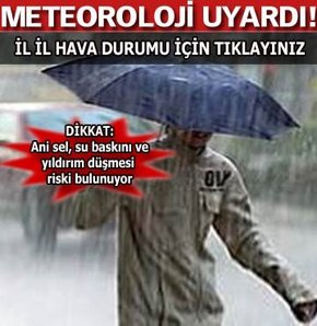 Meteoroloji uyardı!