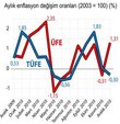 T�rkiye