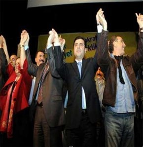 Siyasal İslam ve Demokrasi İçin Üç Basit Soru