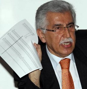 Seçimin kesin sonuçları ne zaman açıklanıyor?