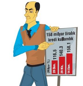 Konut ve ta��t faizleri artt�!