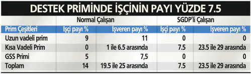 http://im.haberturk.com/2011/12/09/695502_36d89e8caa3948b16ce2f3a36c9090e7.jpg?1323431300