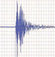 Erzurum'da deprem!
