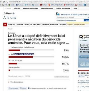 Fransız gazetesinden anket- Fransa Senatosu, Ermeni yasası, Le Monde
