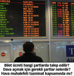 havacılık, İstanbul Atatürk Havalimanı, Türk Hava Yolları, DHMİ, Devlet Hava Meydanları, uçuş iptali, yolcu hakları, GÜNTAY ŞİMŞEK 