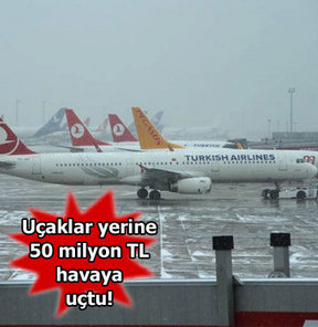 THY, hava koşulları, uçuş, iptal, iade, kar yağışı, bilet parası