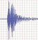 Ağrı'da deprem