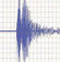 Muğla'da deprem!