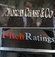 Fitch JP Morgan'ın notunu indirdi!