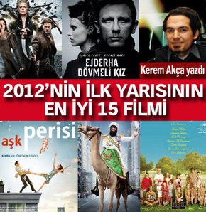 Kerem Akça