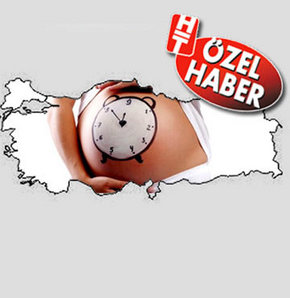 kürtaj