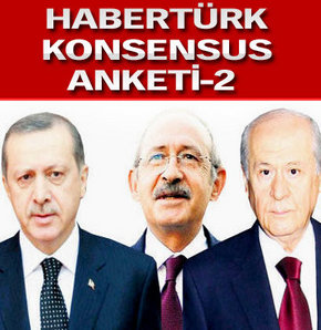 Habertürk-Konsensus anketi - 2