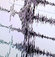 Akdeniz'de deprem!