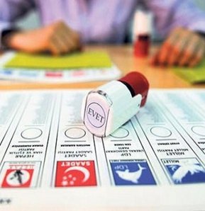 Yüksek Seçim Kurulu (YSK)
