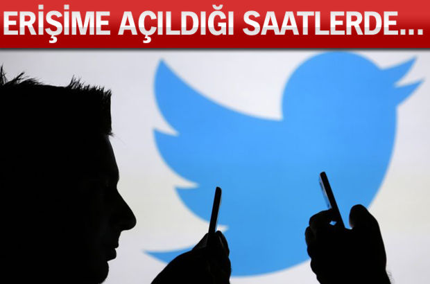 Twitter, retweet, yorumlu retweet, Alıntı Tweet