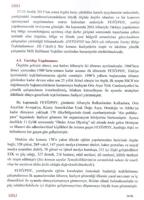MİT'in Darbe Komisyonu'na gönderdiği raporun tam metni