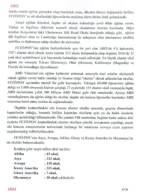 MİT'in Darbe Komisyonu'na gönderdiği raporun tam metni