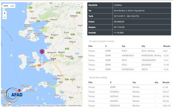 İzmir güne deprem ile uyandı...