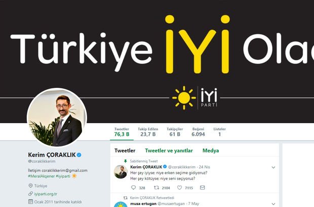 Kerim Ãoraklık