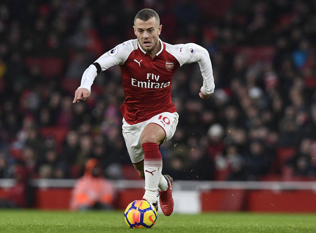 FenerbahÃ§e`den son dakika transfer haberleri (5 Temmuz 2018)