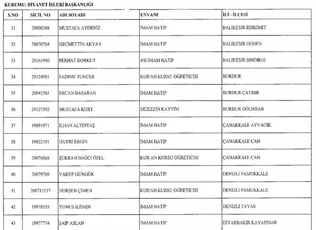 Son dakika: KHK ihraÃ§ listesi belli oldu! Ä°Åte Resmi Gazete 701 sayÄ±lÄ± son OHAL KHK...