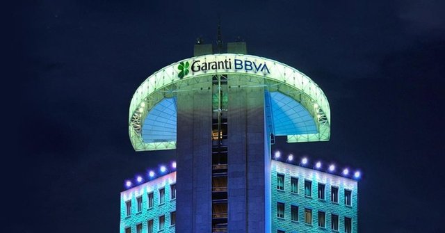 Garanti Bbva Emekli Promosyon Creti G Ncel Promosyon Tablosu