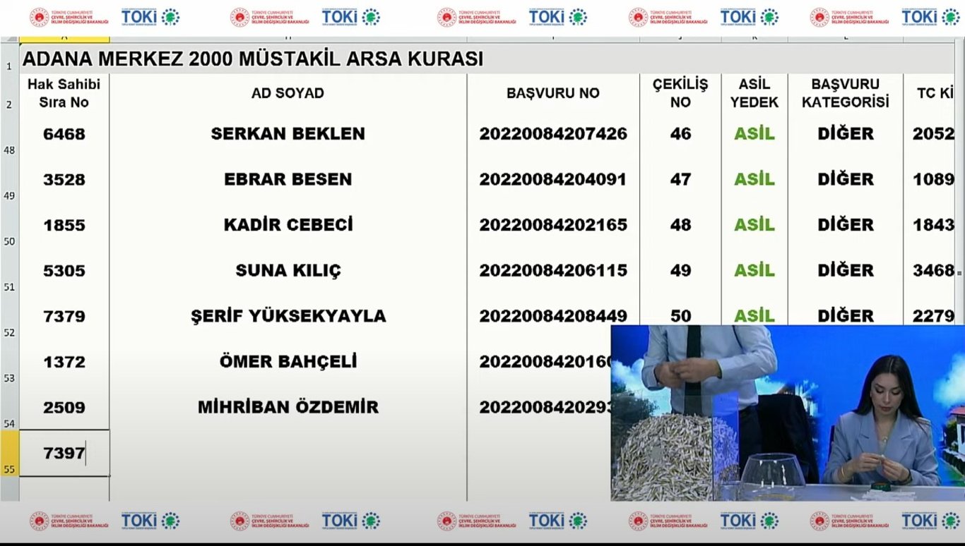 TOKİ ADANA KURA SONUÇLARI 2023 TOKİ Adana kura çekimi arsa başvuru