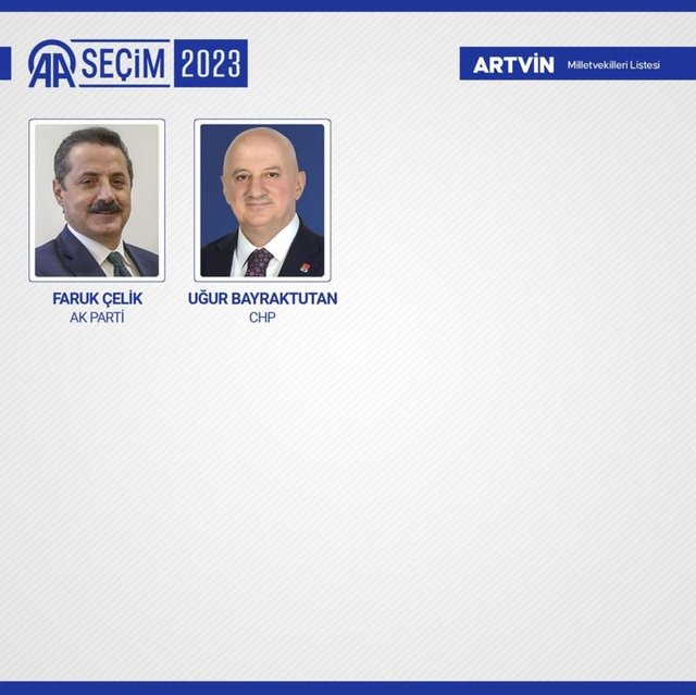 İYİ Parti milletvekili listesi 14 Mayıs 2023 il il Meclis e giren İYİ