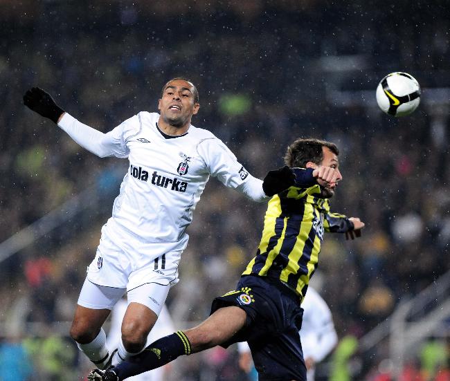 Fenerbahçe-Beşiktaş