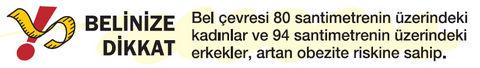 İdeal kiloyu hesaplama yöntemi