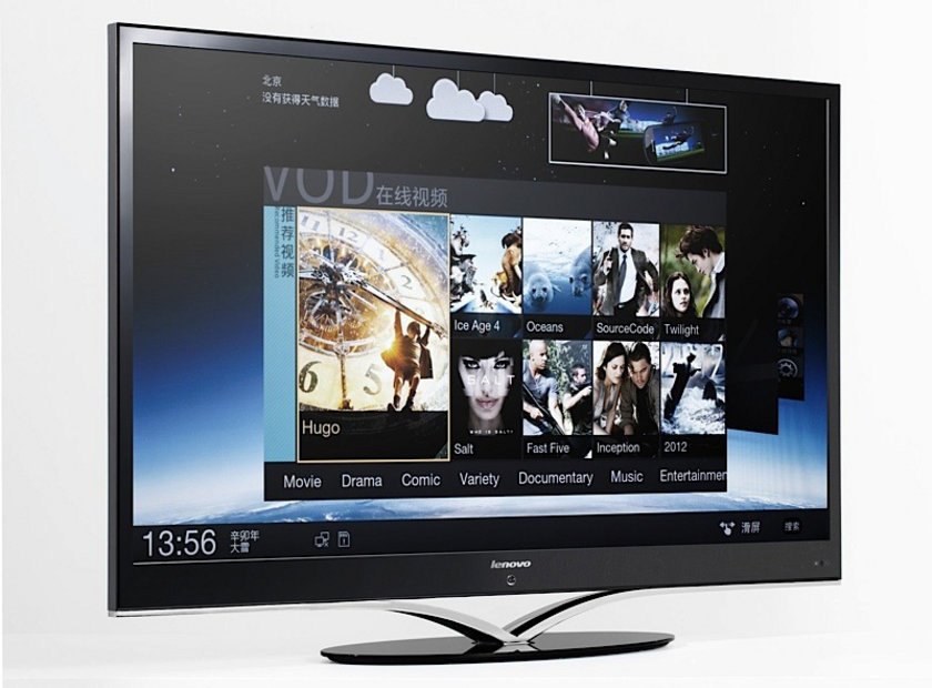3D'siz TV kalmayacak