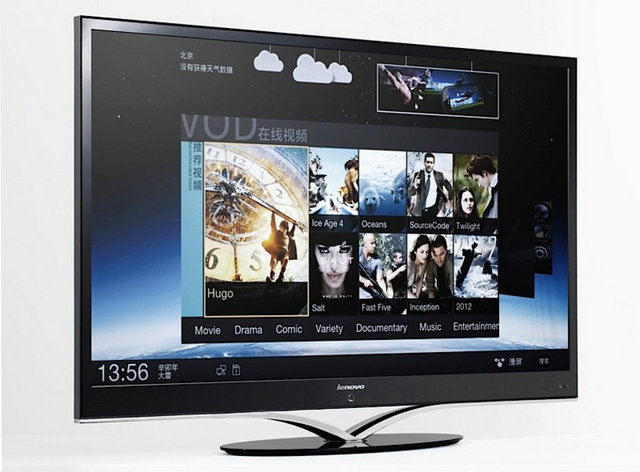 3D'siz TV kalmayacak