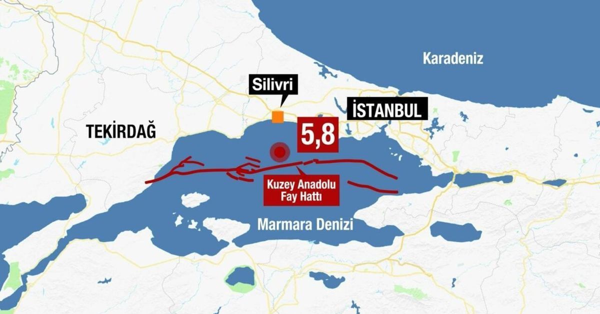 Naci G R R Den Kritik Stanbul Depremi Uyar S Stanbul Depremi Ne