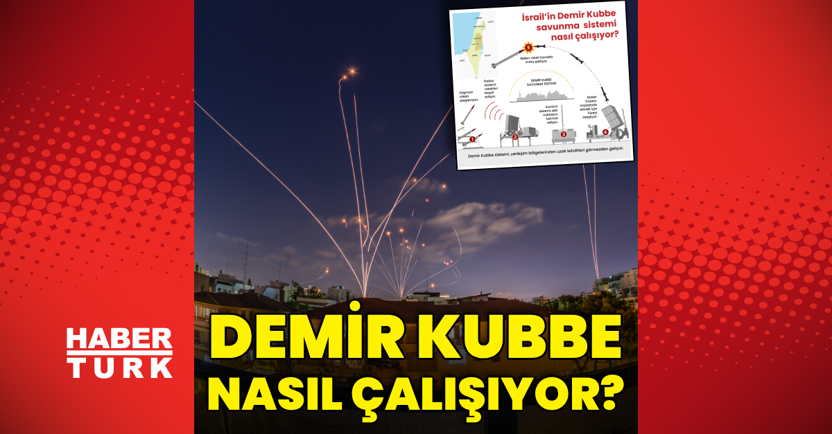 İsrail in savunma sistemi Demir Kubbe nasıl işliyor Dış Haberler