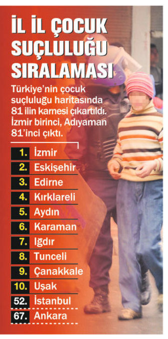 Iste Turkiye Nin Suc Haritasi
