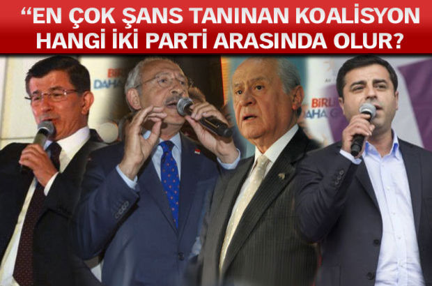Ankara'da kapalı kapılar arkasında hangi temaslar kuruluyor?