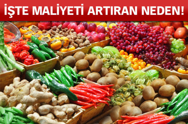 Sebze meyve fiyatları Haberleri, Güncel Sebze meyve fiyatları haberleri ve Sebze meyve fiyatları gelişmeleri 46