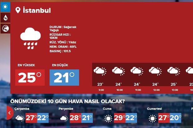 itiraf calisan tabanca devlet meteoroloji 15 gunluk hava durumu istanbul bilsanatolye com