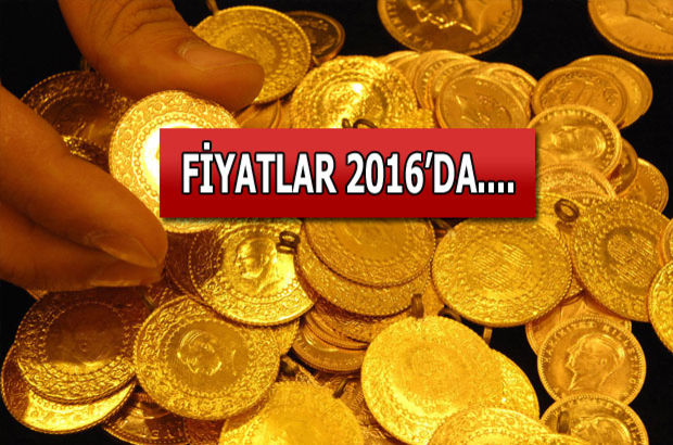 Abl forex
