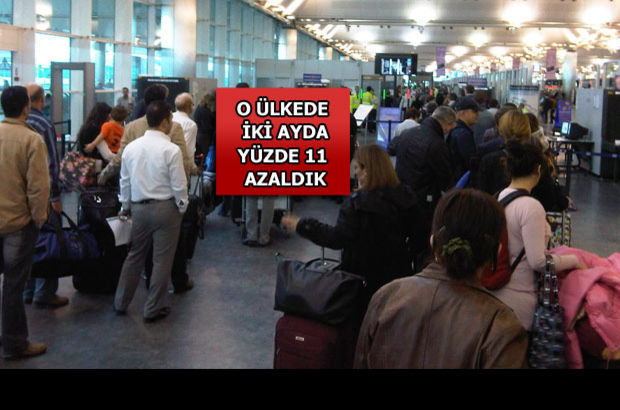Türkler geri dönüyor