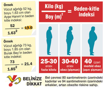 PATLICANLI ARNAVUT BÖREĞİ PATLICANLI ARNAVUT BÖREĞİ