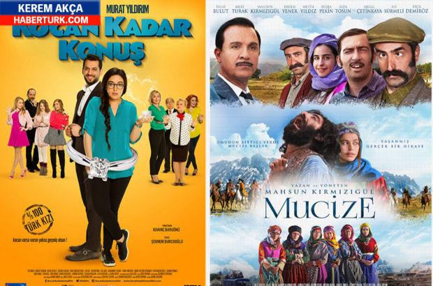 Türkiye filmlerinin 2015 karnesi