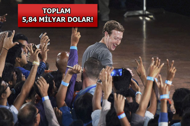 Facebook'un karı 5,84 milyar dolar oldu