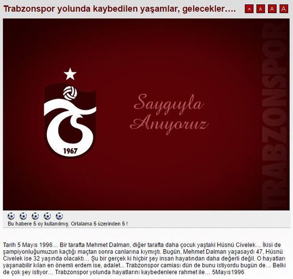 Trabzonspor 10 Yil Once Intihar Eden 2 Taraftarini Unutmadi