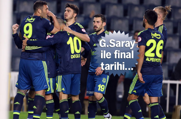 Fenerbahce 2 0 Torku Konyaspor Mac Sonucu