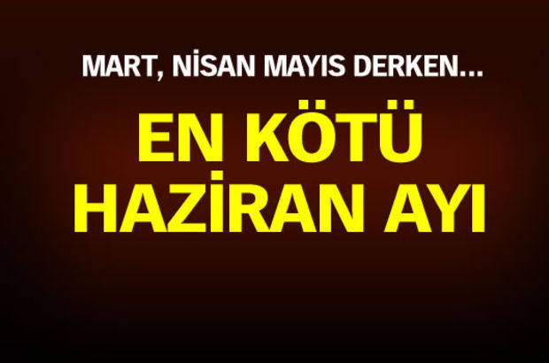 Turizm