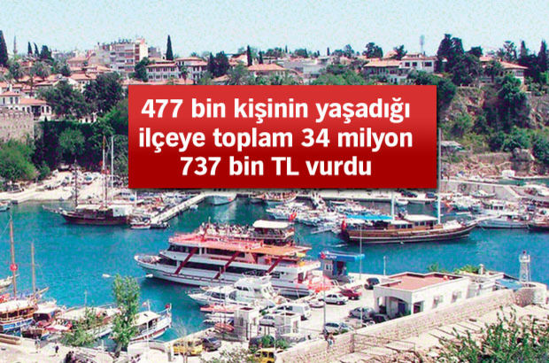 Muratpasa Ya 6 Yilda 20 Kez Buyuk Ikramiye Cikti