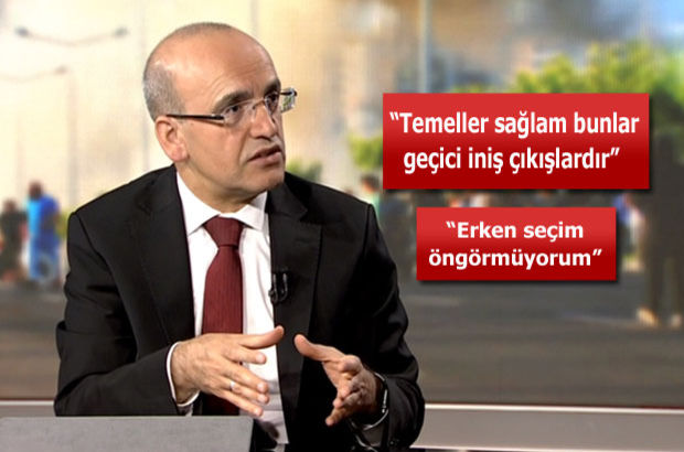 Mehmet Şimşek: Kitle fonlaması üzerine çalışmaları yapıyoruz